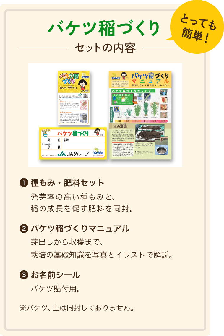 とっても簡単！バケツ稲づくりセット内容