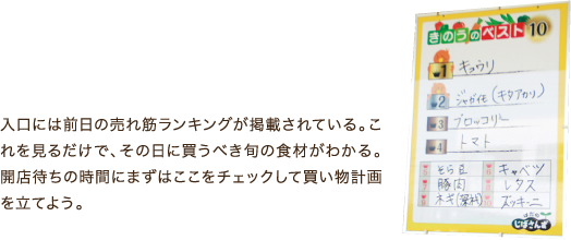 入口には前日の売れ筋ランキングが掲載されている。これを見るだけで、その日に買うべき旬の食材がわかる。開店待ちの時間にまずはここをチェックして買い物計画を立てよう。