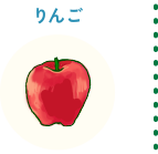 りんご