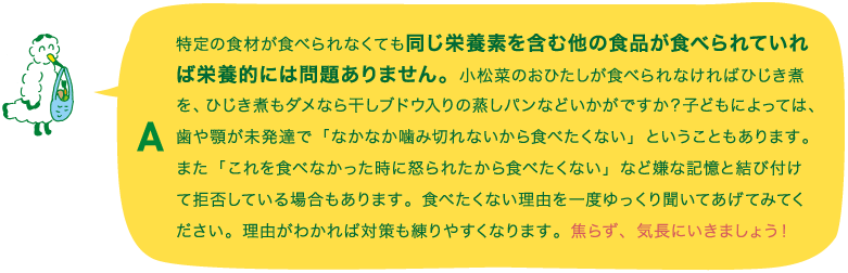 A.特定の食材が食べられなくても同じ栄養素を含む他の食品が食べられていれば栄養的には問題ありません。小松菜のおひたしが食べられなければひじき煮を、ひじき煮もダメなら干しブドウ入りの蒸しパンなどいかがですか？子どもによっては、歯や顎が未発達で「なかなか噛み切れないから食べたくない」ということもあります。また「これを食べなかった時に怒られたから食べたくない」など嫌な記憶と結び付けて拒否している場合もあります。食べたくない理由を一度ゆっくり聞いてあげてみてください。理由がわかれば対策も練りやすくなります。焦らず、気長にいきましょう！