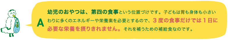 A.幼児のおやつは、第四の食事という位置づけです。子どもは胃も身体も小さいわりに多くのエネルギーや栄養素を必要とするので、3度の食事だけでは1日に必要な栄養を摂りきれません。それを補うための補給食なのです。